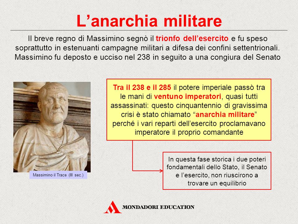 La Crisi Del Iii Secolo Ppt Video Online Scaricare